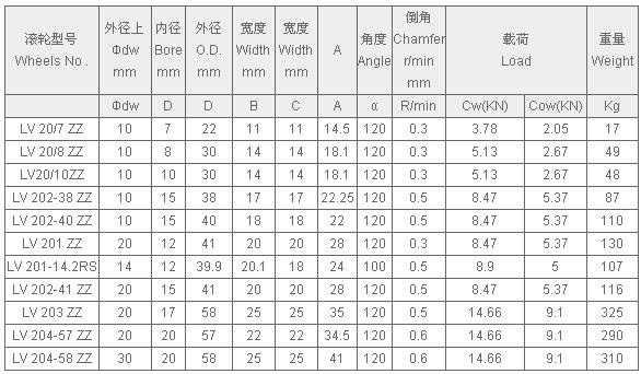 恩高光学取得PC窗口模具固定装置专利适用于不同宽度的窗口模具进行固定