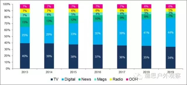 环保行业产经资讯-提供中国产业最新资讯_前瞻财经 - 前瞻网